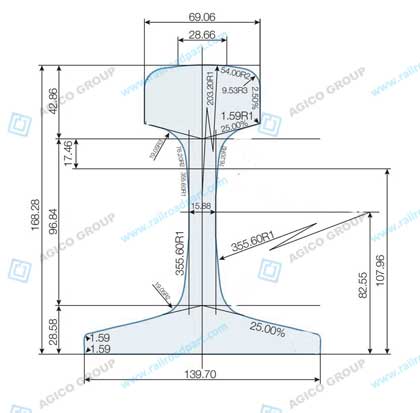 115RE Rail Dimension Drawing