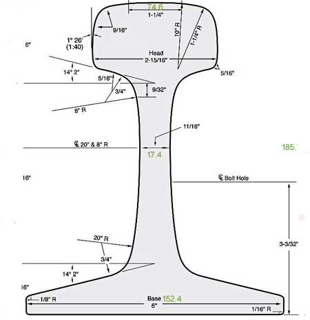 136RE Rail Dimension Drawing