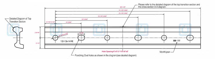 136RE Rail and Fishplate Drawing