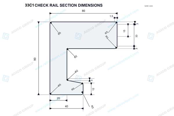 33C1 check rail cross-section dimension drawing