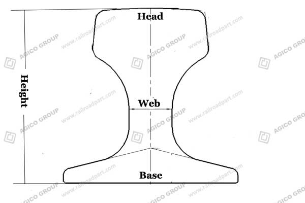 ISCR Serie Crane Rail Drawing
