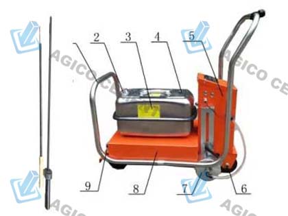 LTY-I Rail Lubricator Components