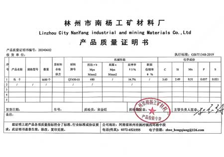 Quality Certification of Gauge Rod Clamp