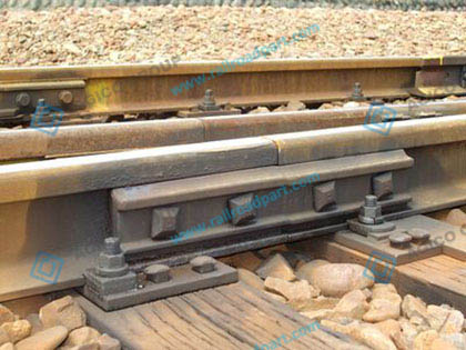 Railway Fishplate with Rail Clamp 
