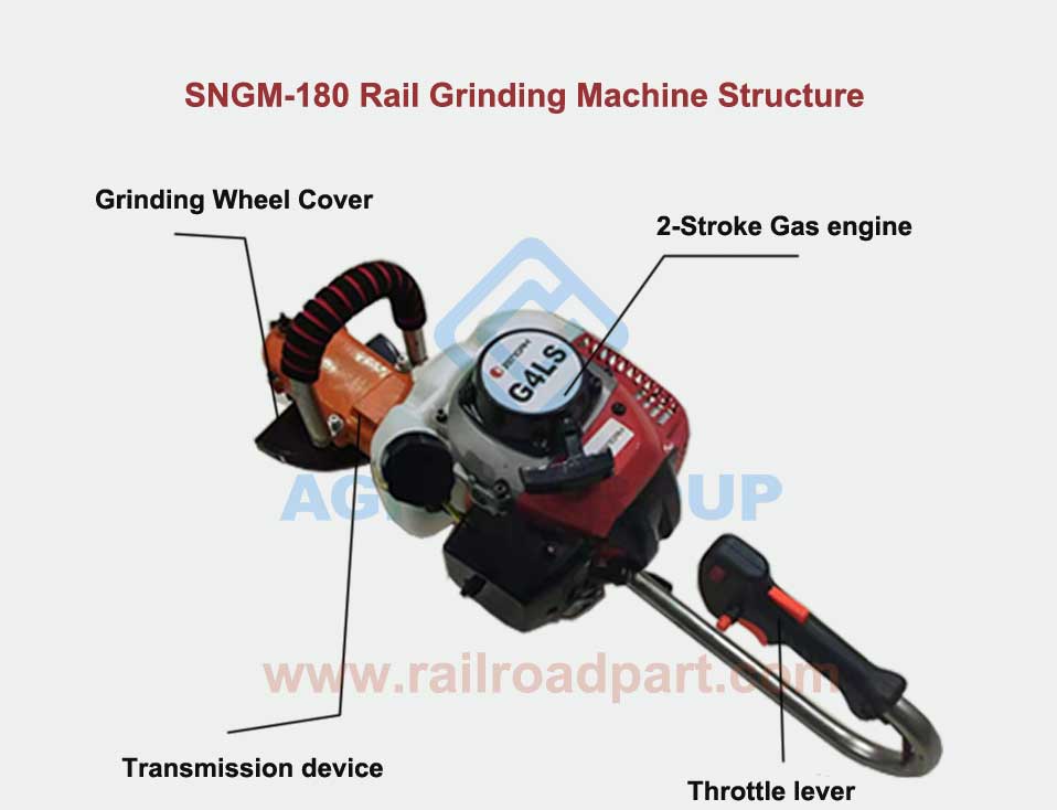 SNGM-180 Rail Grinding Machine Structure