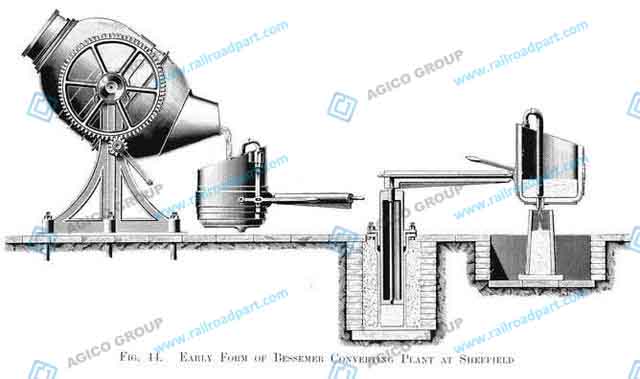 Rail Elastic Clip Products