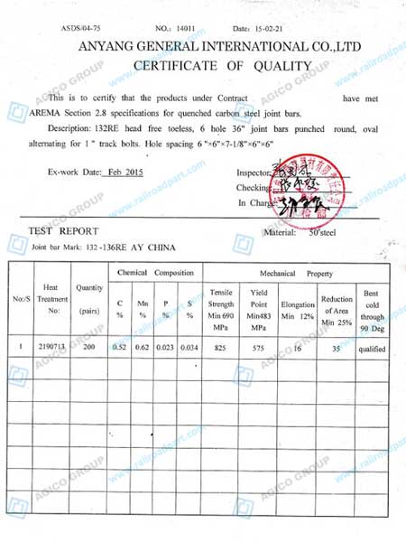 132RE Fishplate Certificateof Quality