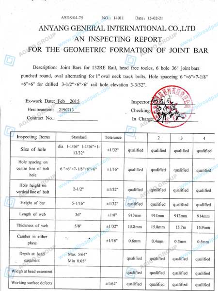 132RE Fishplate Inspection Report